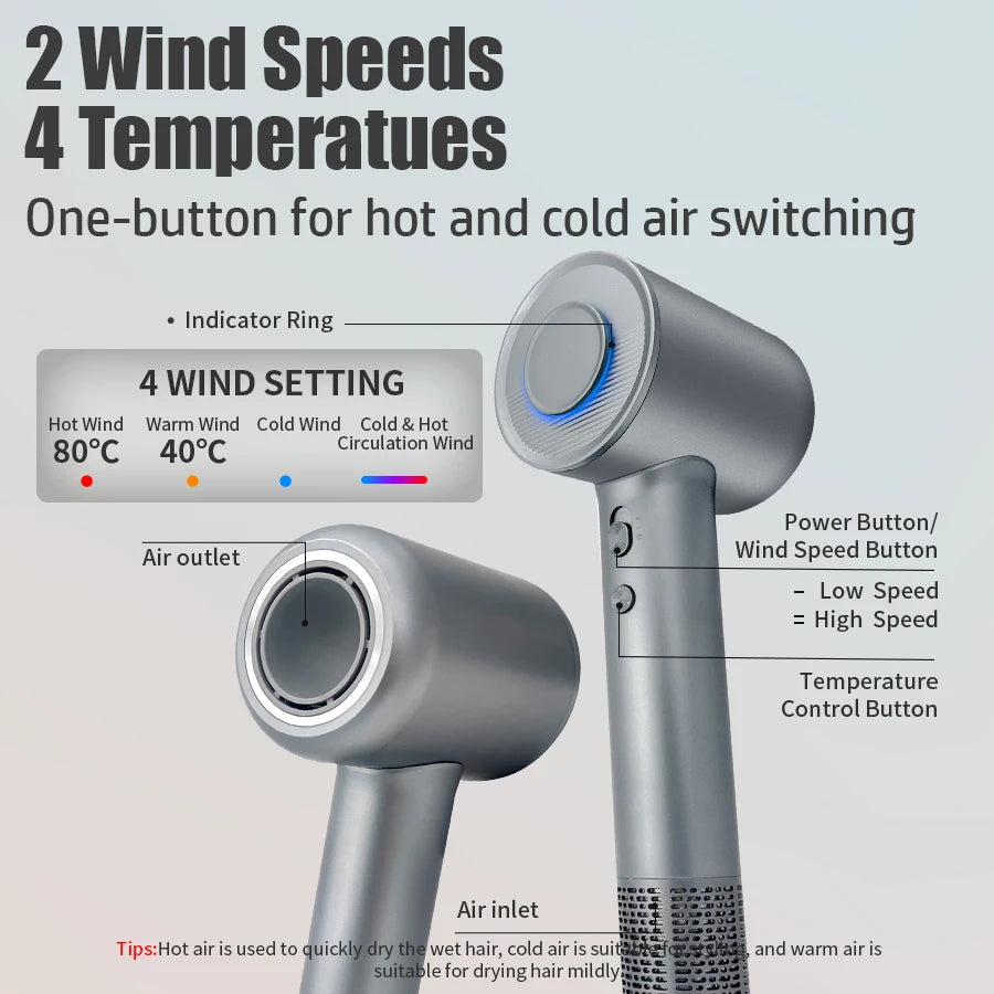 Vancostar Ionic High Speed Hair Dryer With Concentrator Nozzle