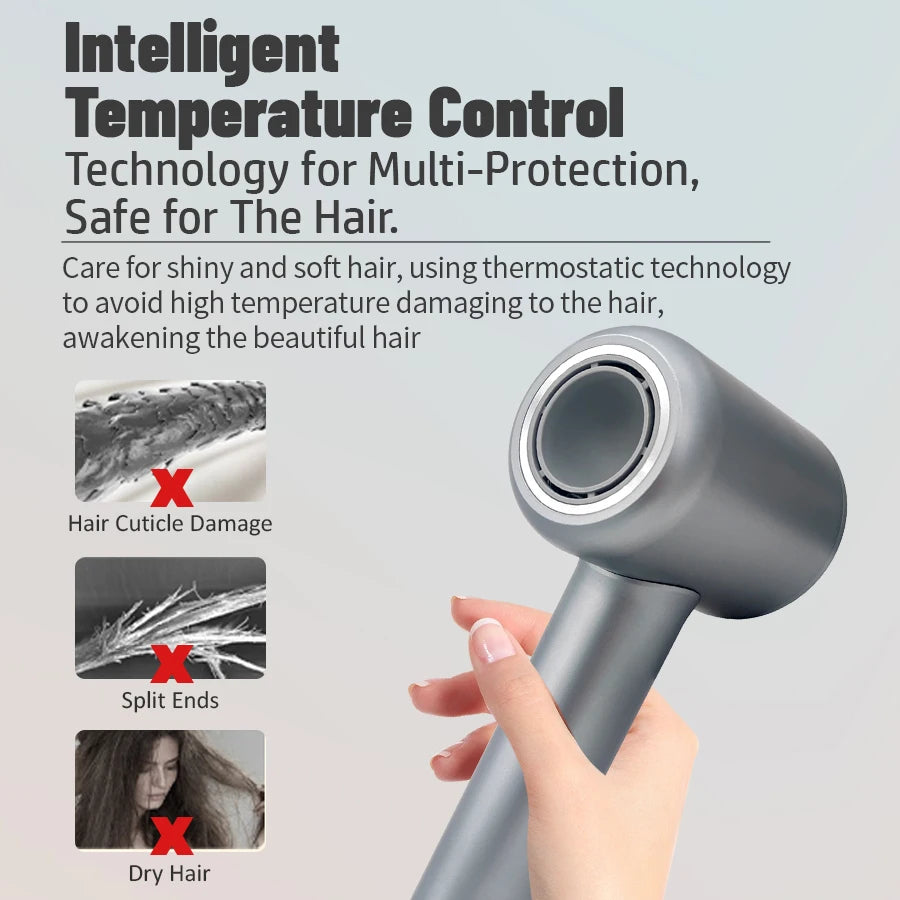 Vancostar Ionic High Speed Hair Dryer With Concentrator Nozzle