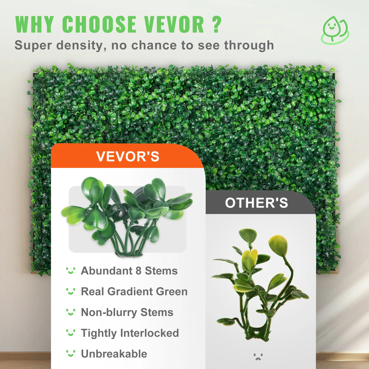 SucceBuy Artificial Boxwood Hedge Wall Panels for Outdoor Decor