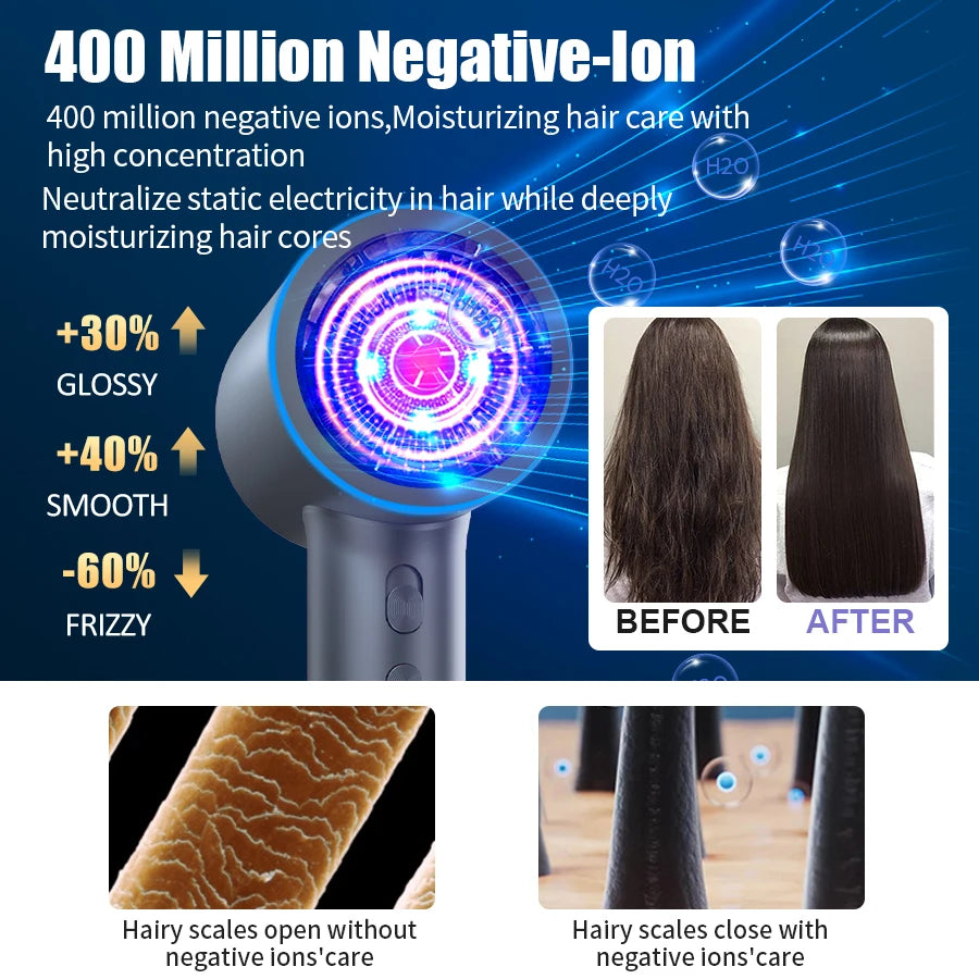 Vancostar Ionic High Speed Hair Dryer With Concentrator Nozzle